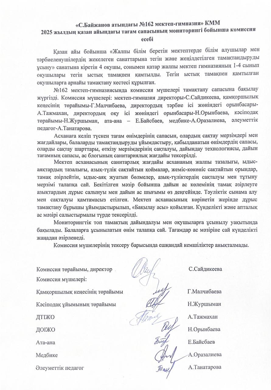 2025 жылдың қазан айындағы тағам сапасының мониторингі бойынша комиссия есебі