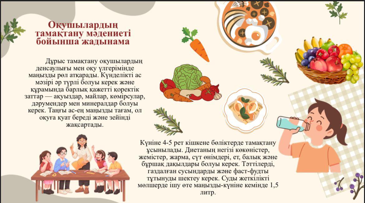 Оқушылардың  тамақтану мәдениеті бойынша жаднама