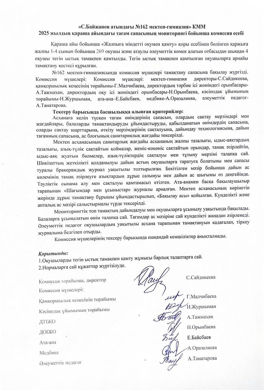2025 жылдың қараша айындағы тағам сапасының мониторингі бойынша комиссия есебі