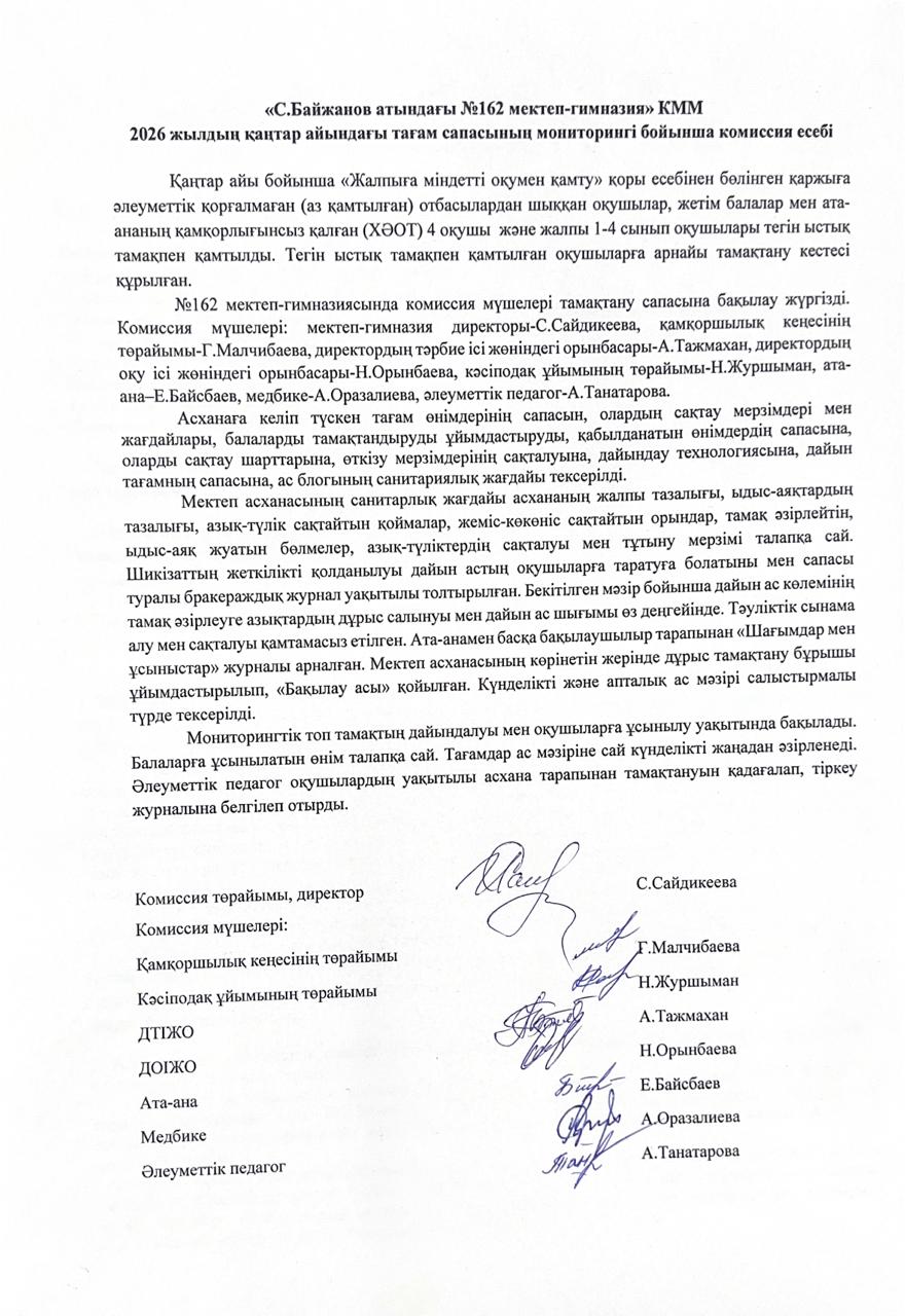 2026 жылдың қаңтар айындағы тағам сапасының мониторингі бойынша комиссия есебі