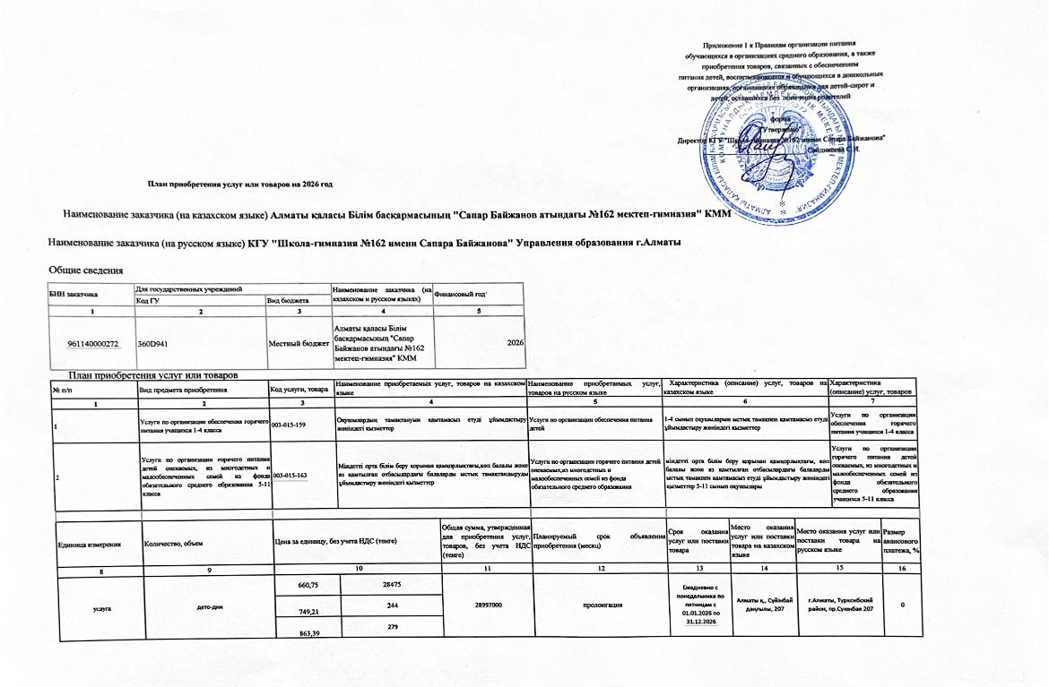 Мектеп оқушыларын тамақтандыру бойынша қызметтерді сатып алу жоспары 2026 жыл/План приобретения услуг или товаров на 2026 год