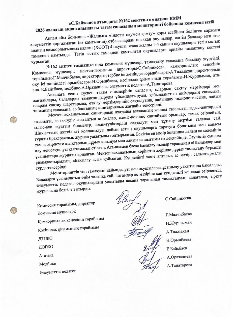 2026 жылдың ақпан айындағы тағам сапасының мониторингі бойынша комиссия есебі