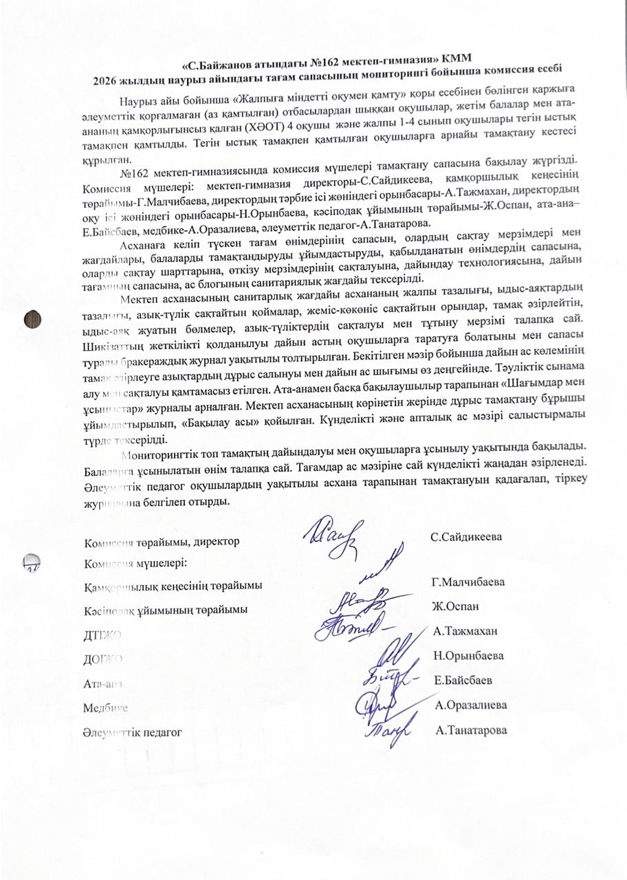 2026 жылдың наурыз айындағы тағам сапасының мониторингі бойынша комиссия есебі