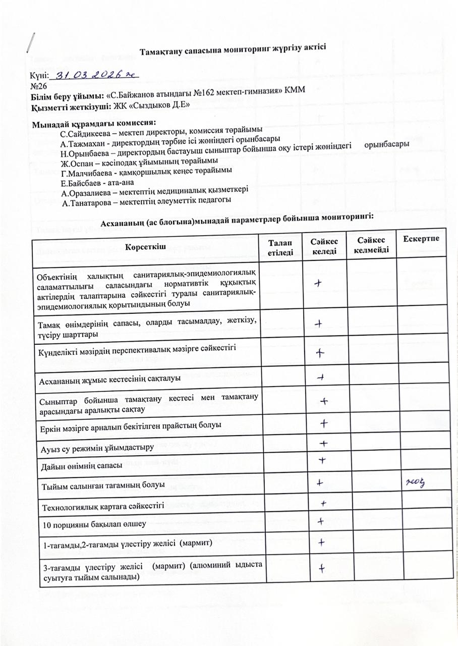 Тамақтану сапасына мониторинг жүргізу туралы акт 2026 жыл наурыз айы
