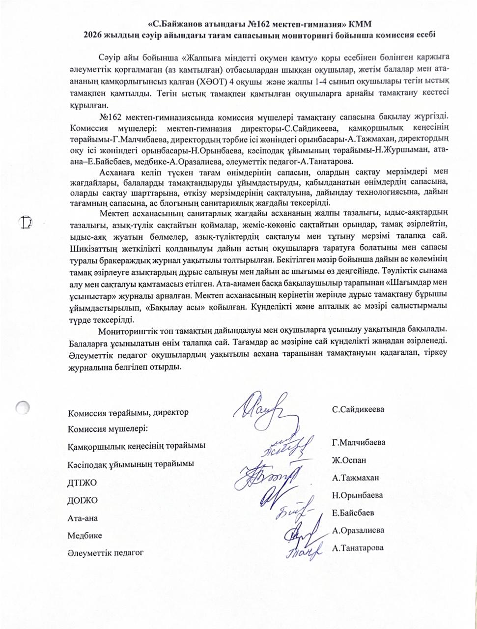 2026 жылдың сәуір айындағы тағам сапасының мониторингі бойынша комиссия есебі