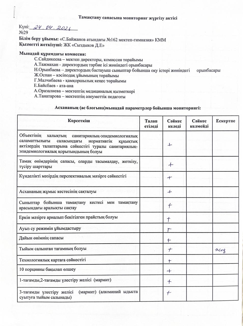 Тамақтану сапасына мониторинг жүргізу туралы акт 2026 жыл сәуір айы