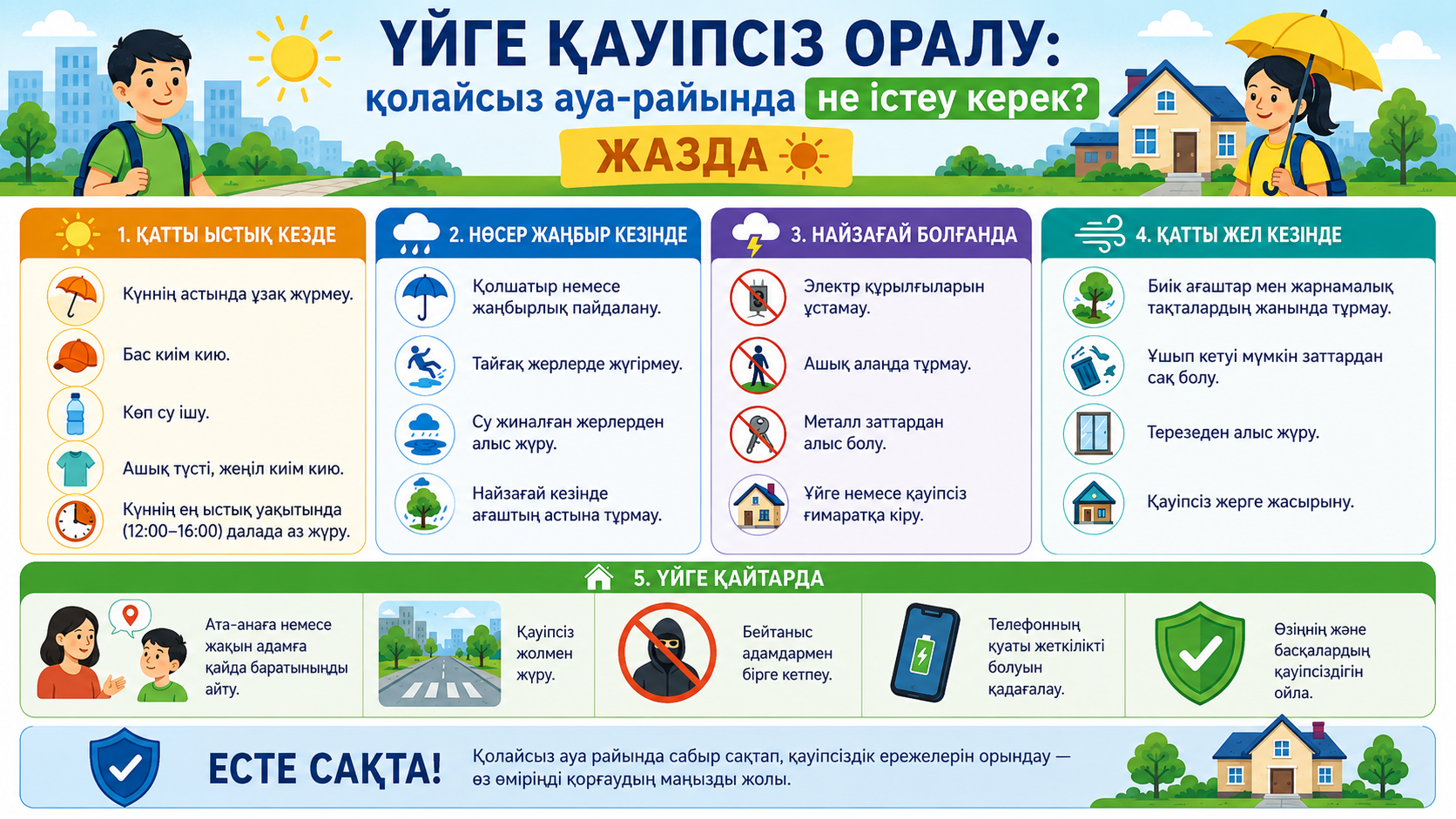 Қауіпсіздік сабағы