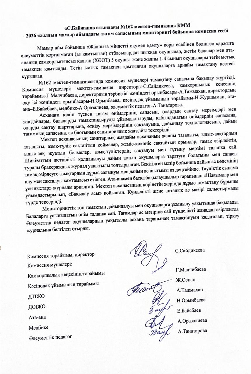 2026 жылдың мамыр айындағы тағам сапасының мониторингі бойынша комиссия есебі