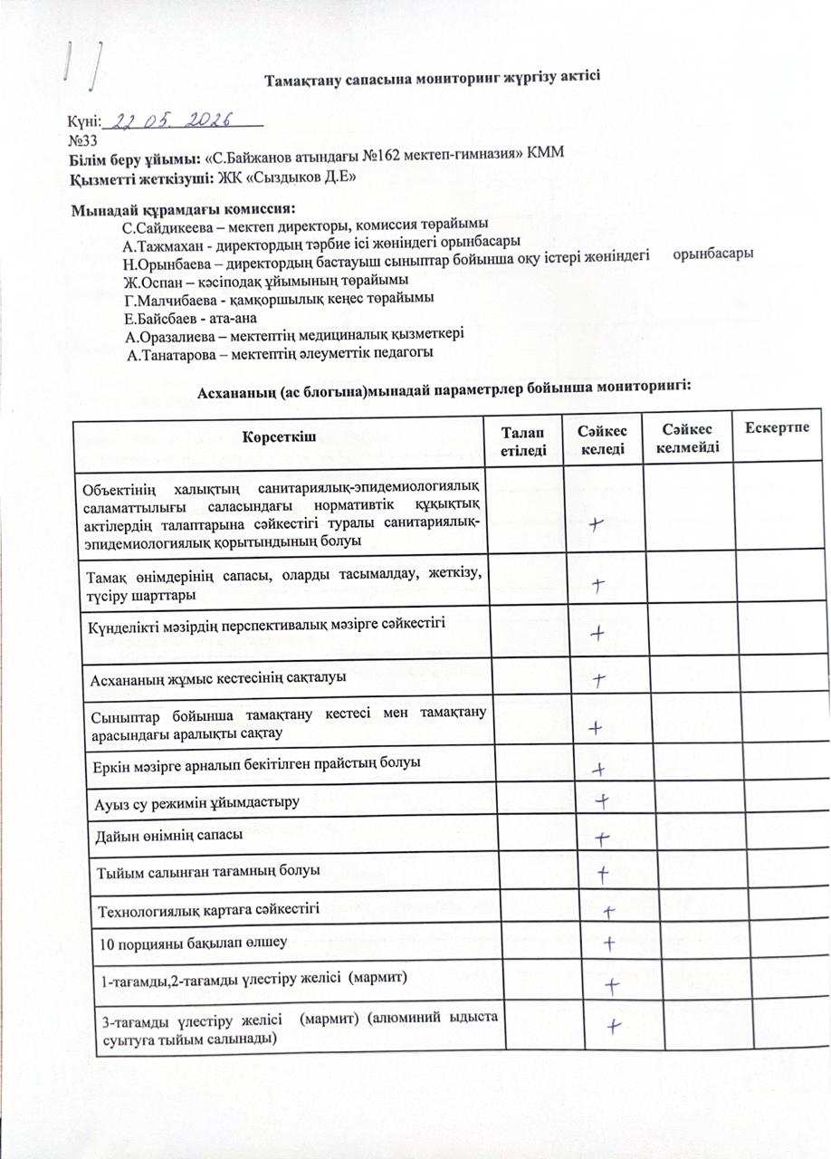 Тамақтану сапасына мониторинг жүргізу туралы акт 2026 жыл мамыр айы